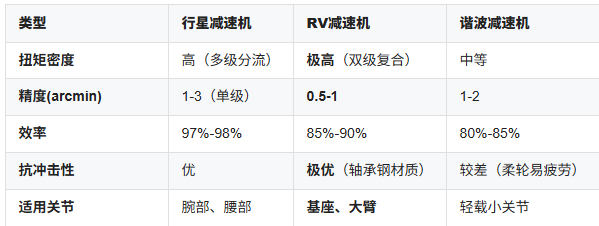 屏幕截圖 2025-08-01 191433.png