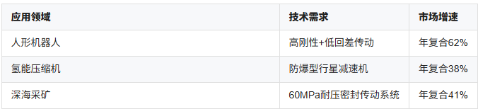 屏幕截圖 2025-07-12 150445.png