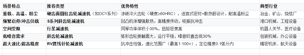 屏幕截圖 2025-08-14 130830.png